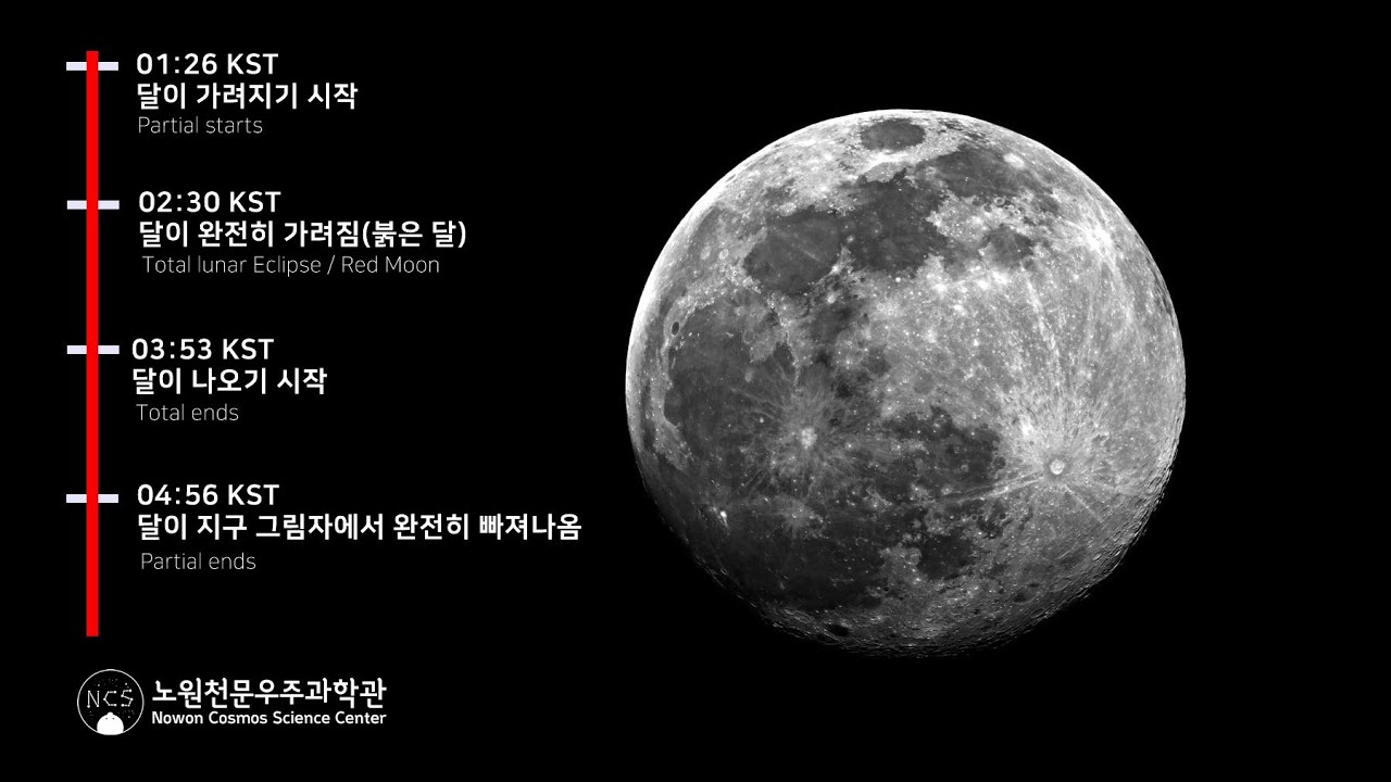 2025년 9월 8일 개기월식 라이브 스트리밍