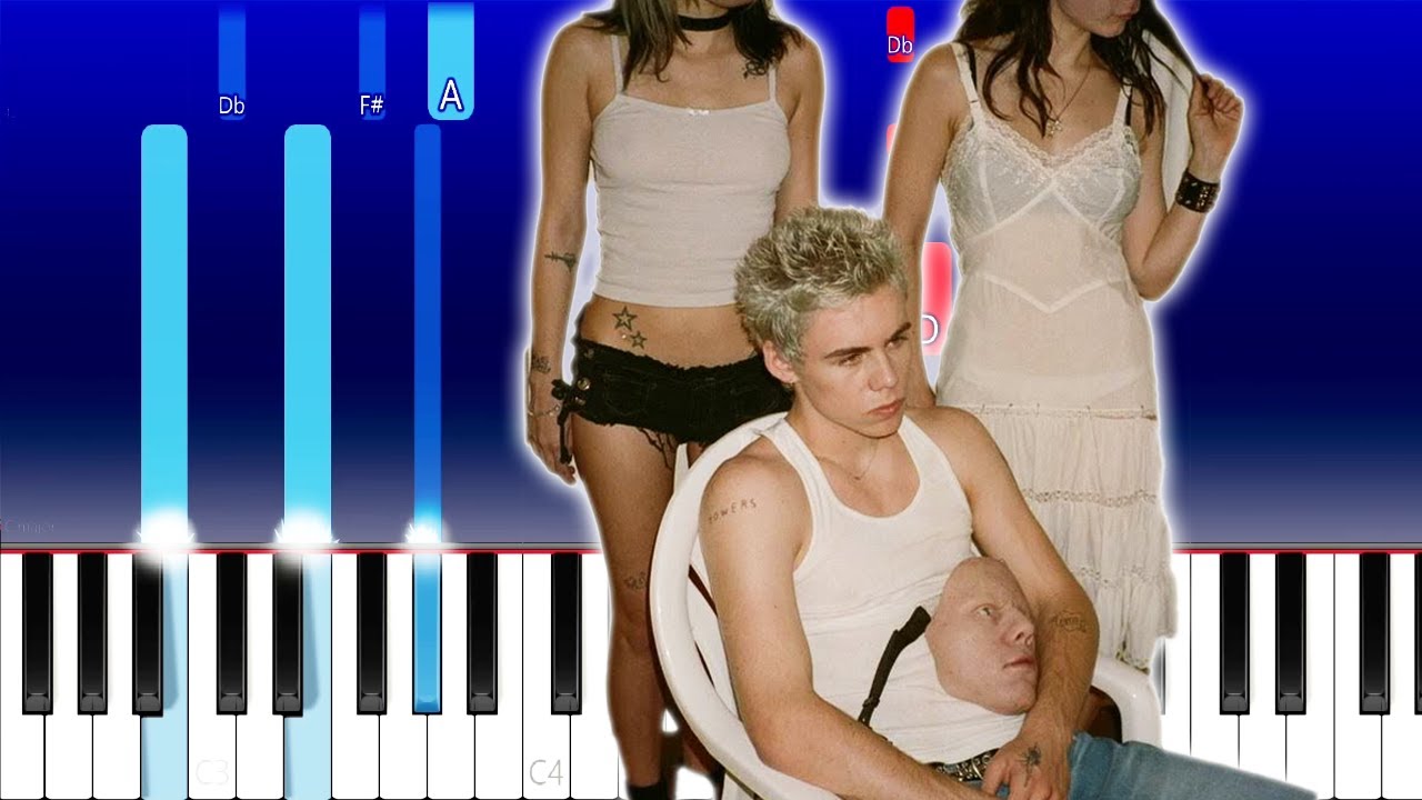 The Kid LAROI - NIGHTS LIKE THIS (Piano Tutorial)