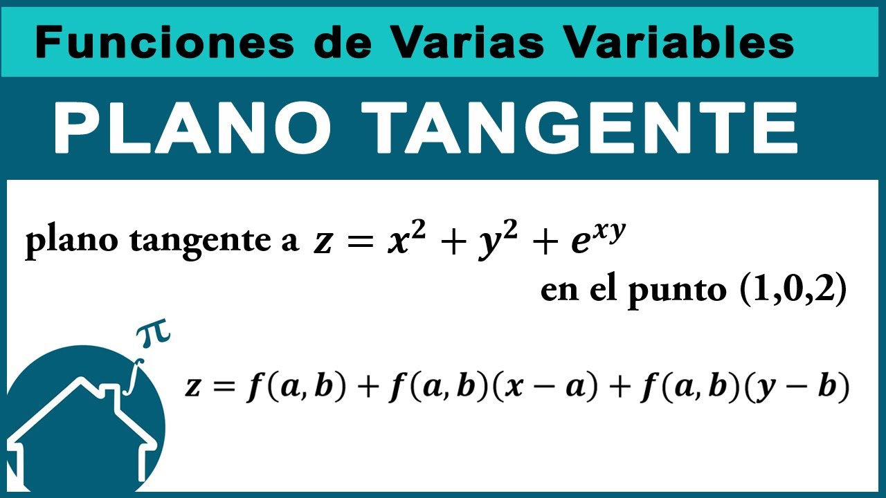 📌 PLANO TANGENTE  ( Funciones de Varias Variables )