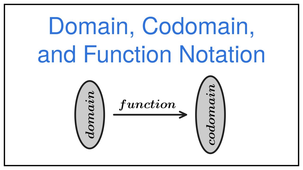 Domain, Codomain and Notation of a Function