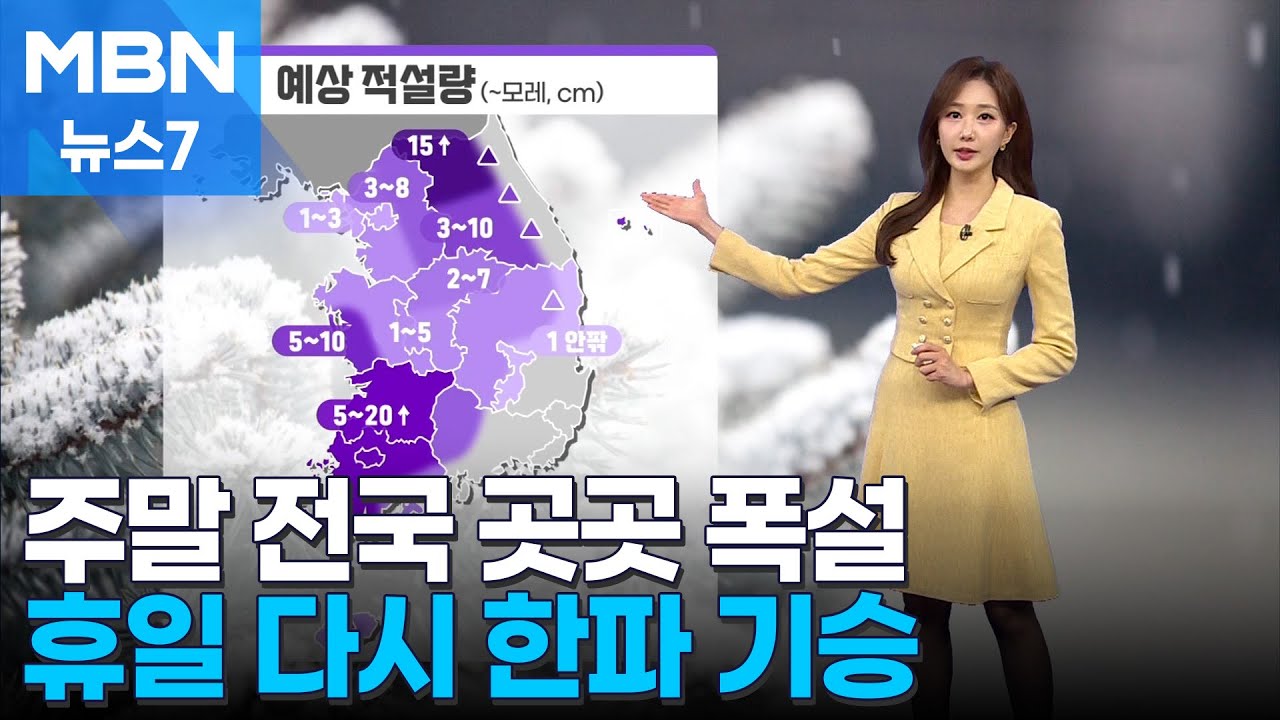 [날씨] 주말 전국 곳곳 폭설, 최고 20cm…휴일 다시 한파 [MBN 뉴스7]
