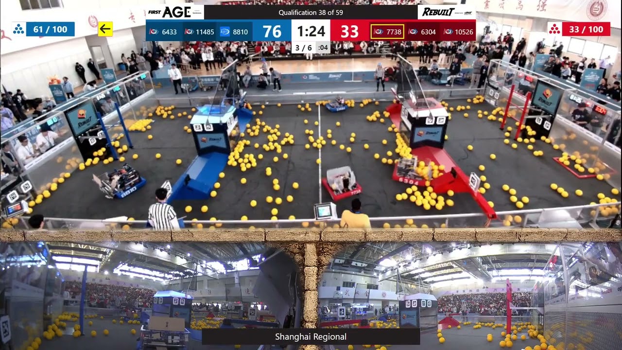 Qualification 38 - Shanghai Regional