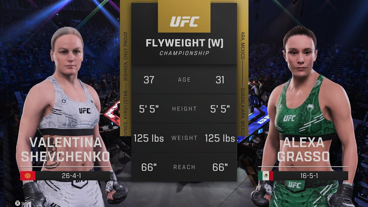 Shevchenko Vs Grasso UFC-5 How dare she ballerina dance after she knocked me out!!;