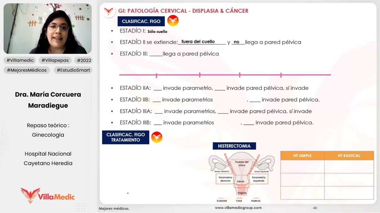 PATOLOGÍA CERVICAL: DISPLASIA Y CÁNCER PARTE 3 - GINECOLOGÍA - VILLAMEDIC