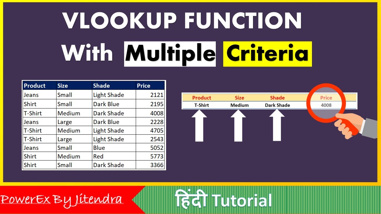 VLOOKUP with Multiple Criteria in Excel | VLOOKUP with Multiple Lookup Values