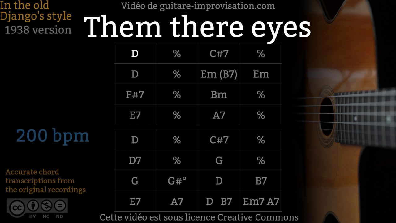 Them there eyes (200 bpm) - Gypsy jazz Backing track / Jazz manouche
