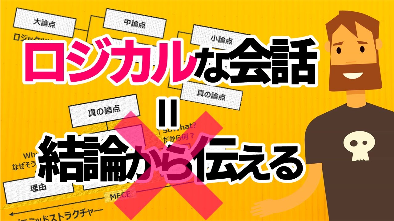 【超入門】ロジカル会話術～相手とのコミュニケーションエラーをなくし論理的に話す方法～