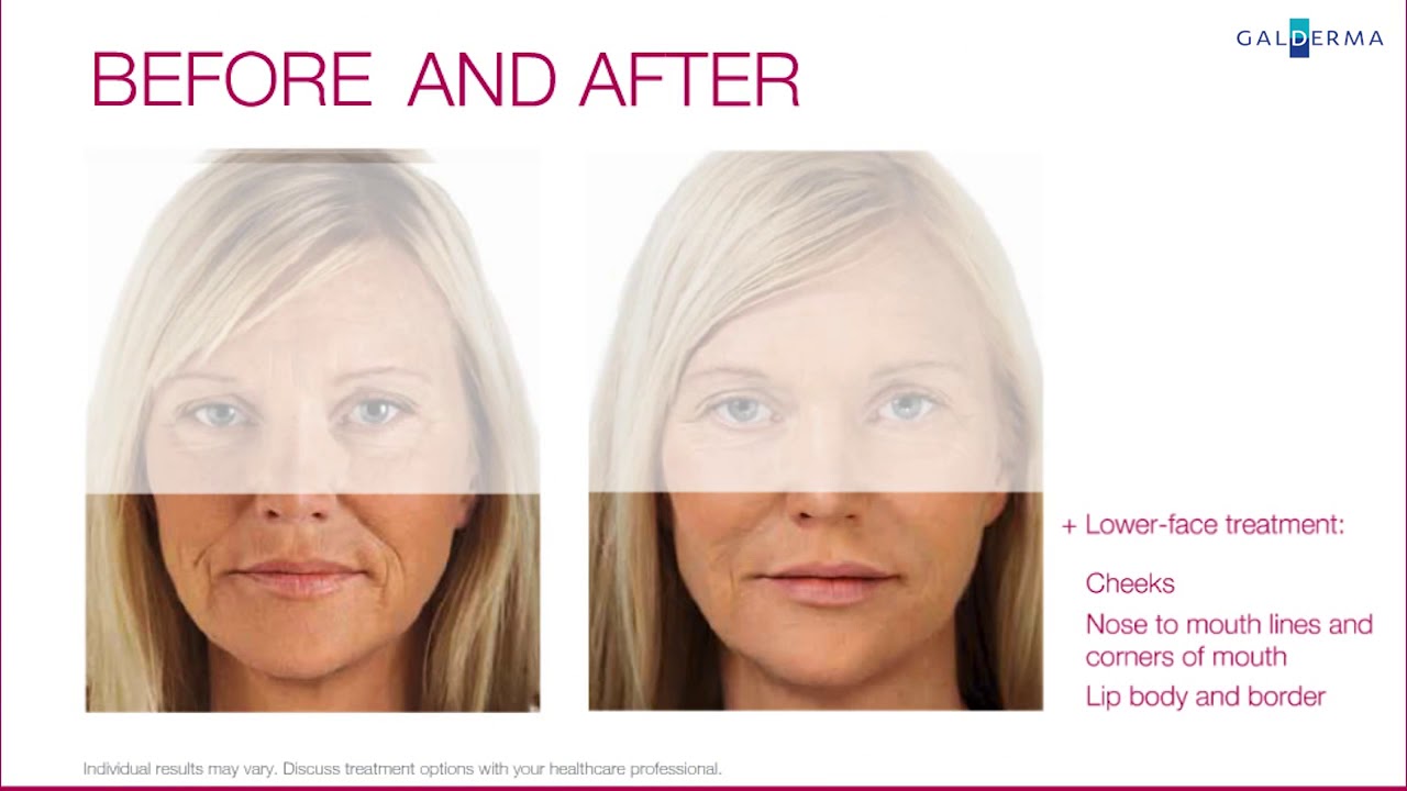 All About Ageing   What happens as we age