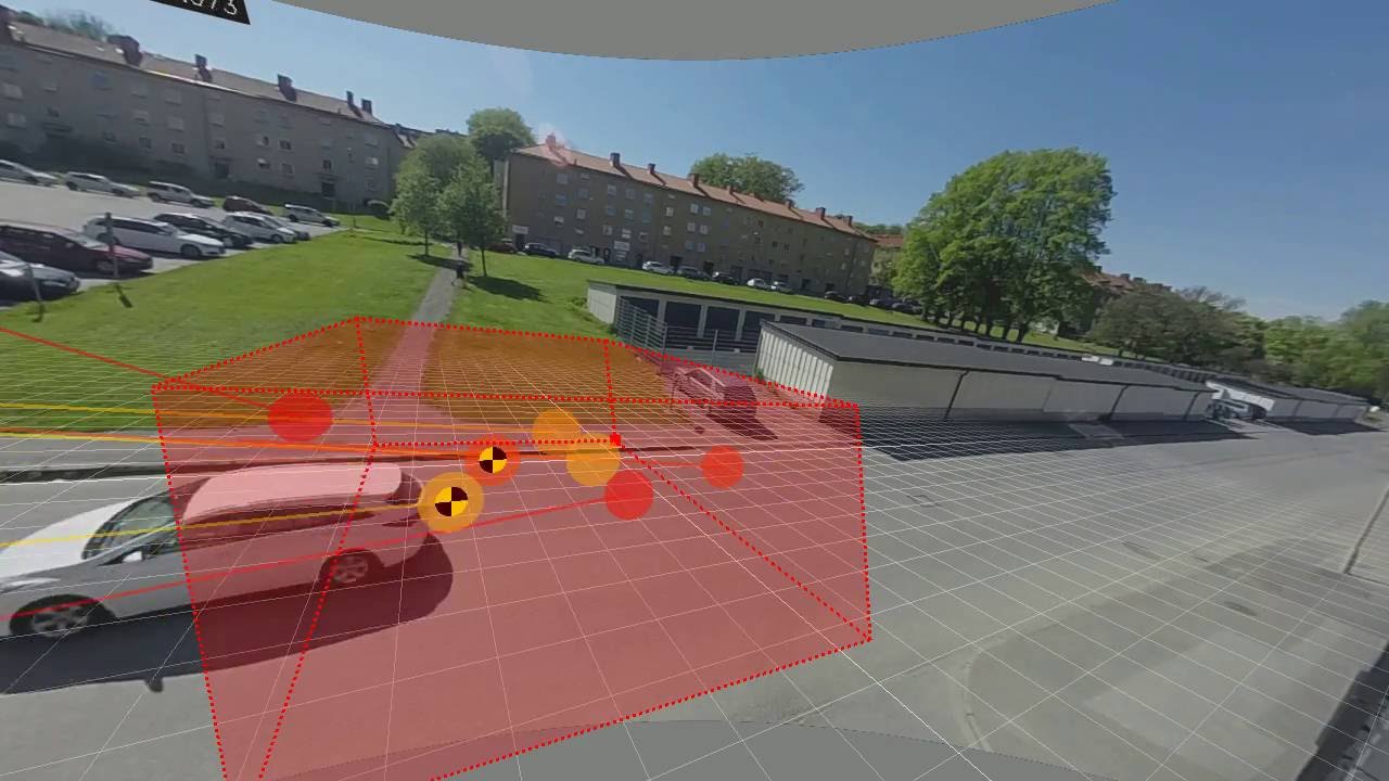 Real time tracking of cars using Qamcom&rsquo;s 77 GHz  obstacle detection radar