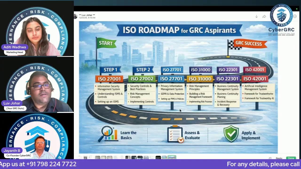 План внедрения стандартов ISO для специалистов по GRC | Как начать карьеру в сфере GRC (пошагово)