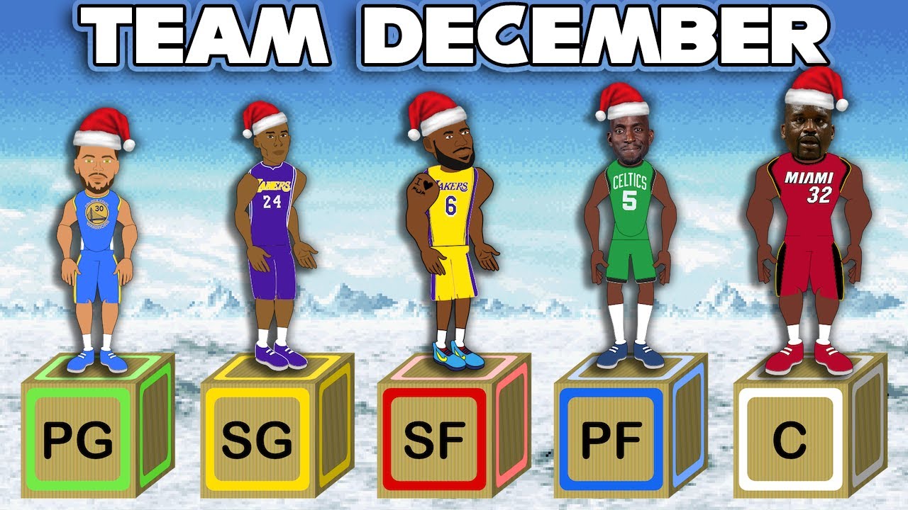 The Best NBA Starting 5 from Every Birth Month!