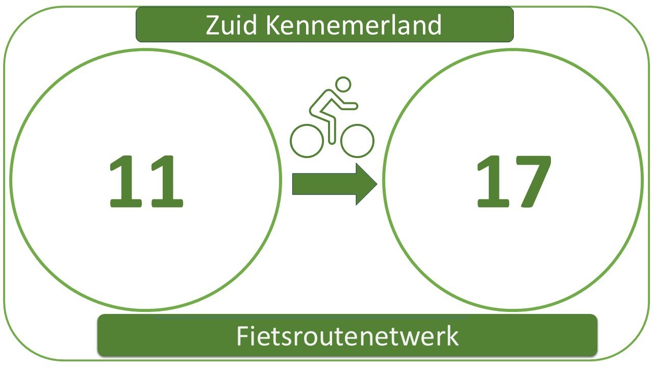 Fietsroutenetwerk Zuid Kennemerland 11 - 17 Buitenhuizen - Zijkanaal C (1,2 km)