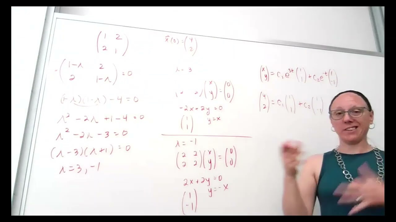 Practice finding particular solutions to linear systems of ODEs  with real eigenvalues