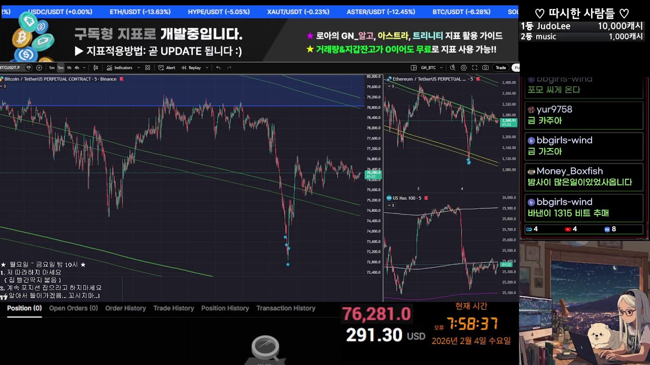 욕심 버리자 로아야..#비트코인 #bitcoin