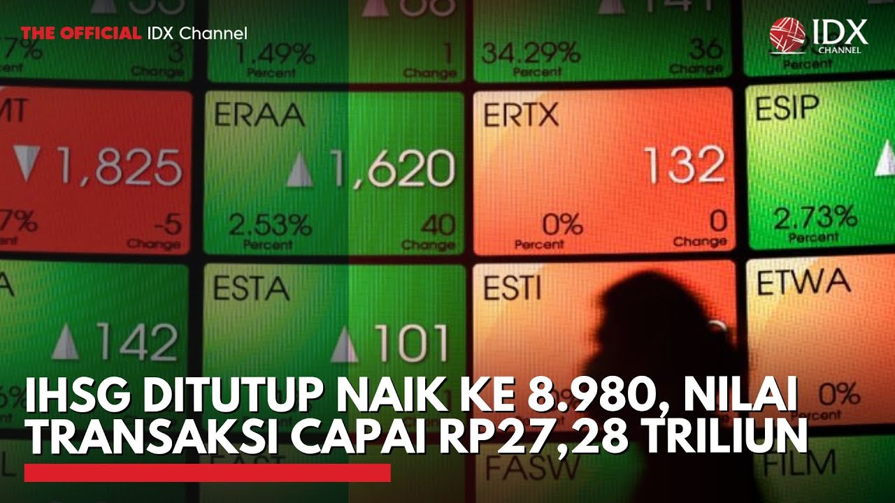IHSG Ditutup Naik ke 8.980, Nilai Transaksi Capai Rp27,28 Triliun | IDXC UPDATE