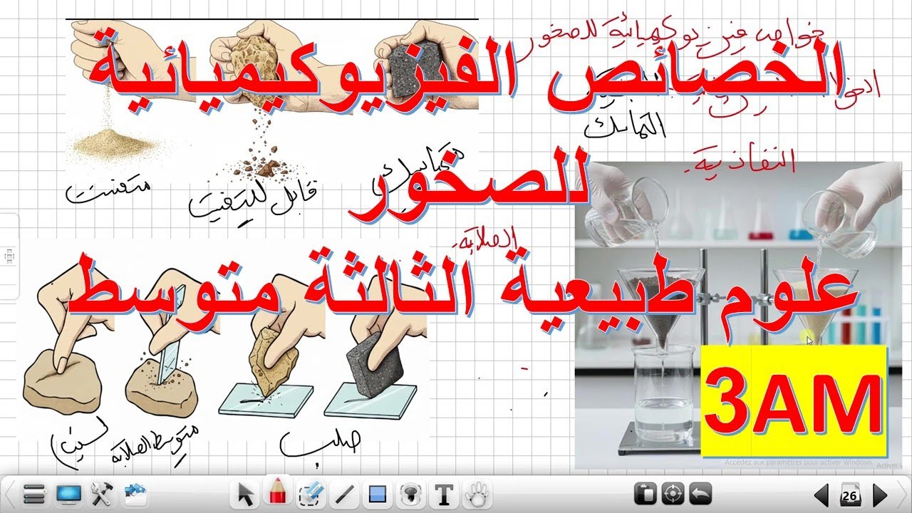 الخواص الفيزيوكيميائية للصخور المكونة للمنظر الطبيعي