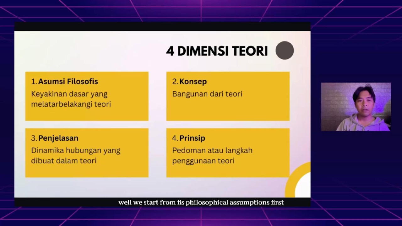 Teokom #1 Part 2 - Dimensi dan Fungsi Teori