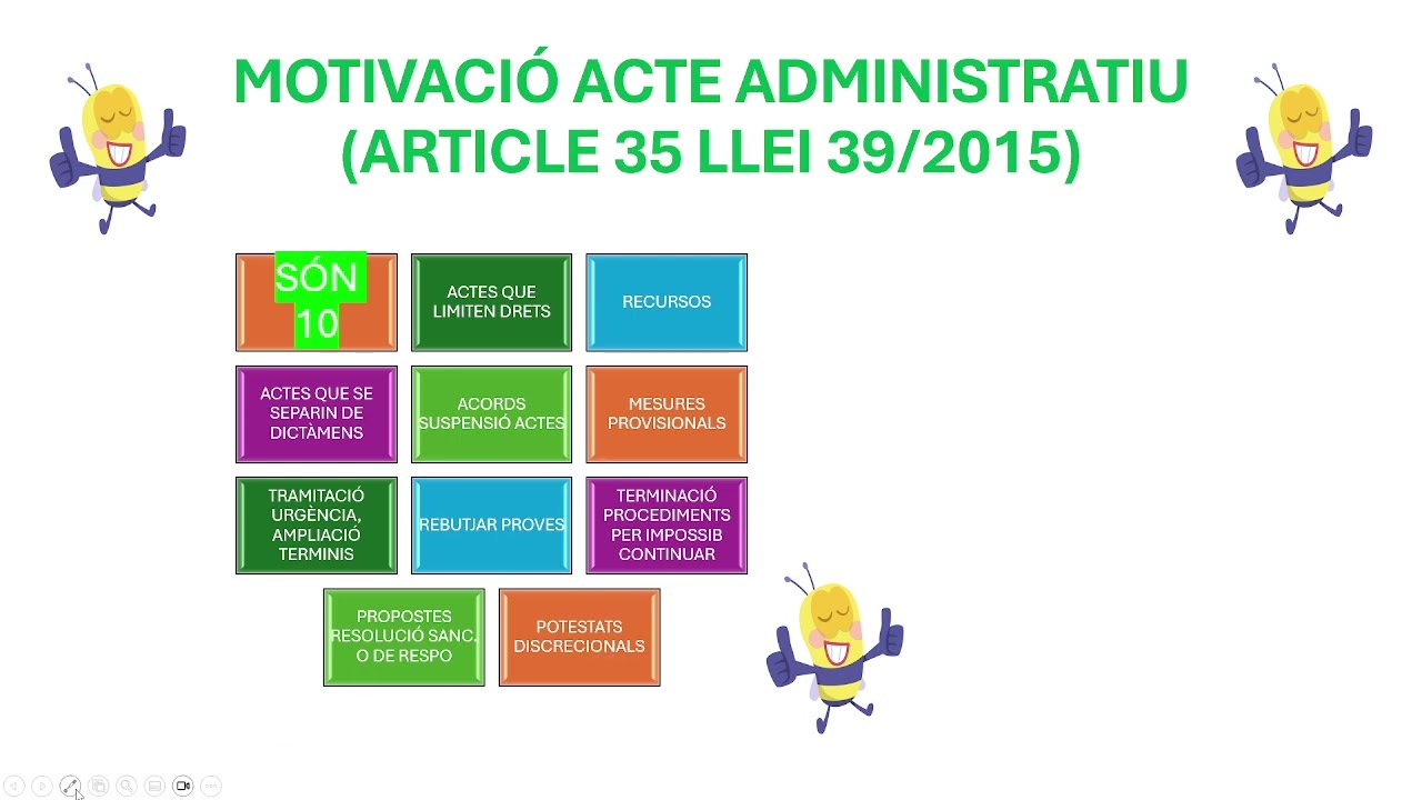 MOTIVACIÓ DELS ACTES