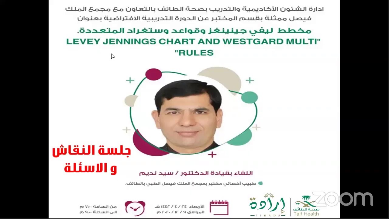 مخطط ليفي جينينغز وقواعد وستغراد المتعددة