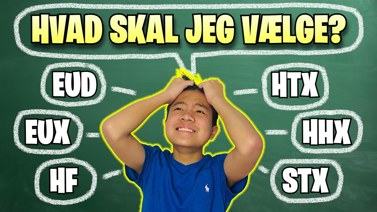 Hvad skal jeg vælge: Efterskole, STX, HTX, HHX?