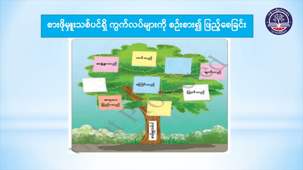 Grade 4 မြန်မာစာ၊ အခန်း (၄) စကားလုံးသစ်ပင်၊ စာမျက်နှာ (၈ မှ ၁၀)