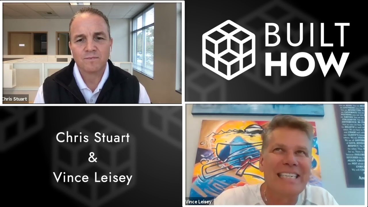How To Embrace The Team Philosophy And Level Up Your Business - Full Version
