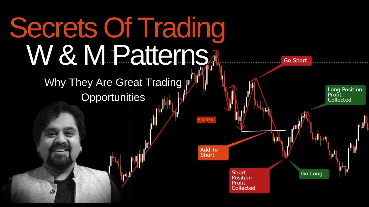 W and M Patterns Trading Secrets | Great Profitable Trading Opportunities