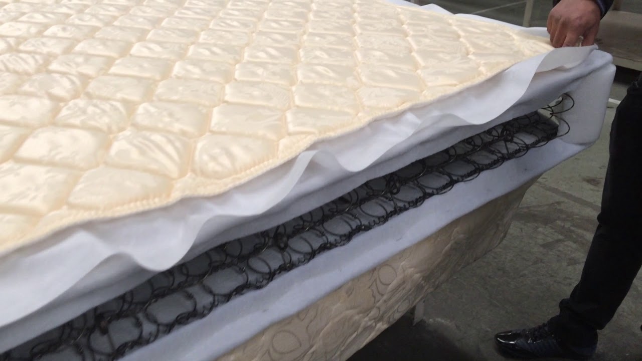 Mattress Making Machine Yuantian Brand How to produce an economic bonnell spring mattress