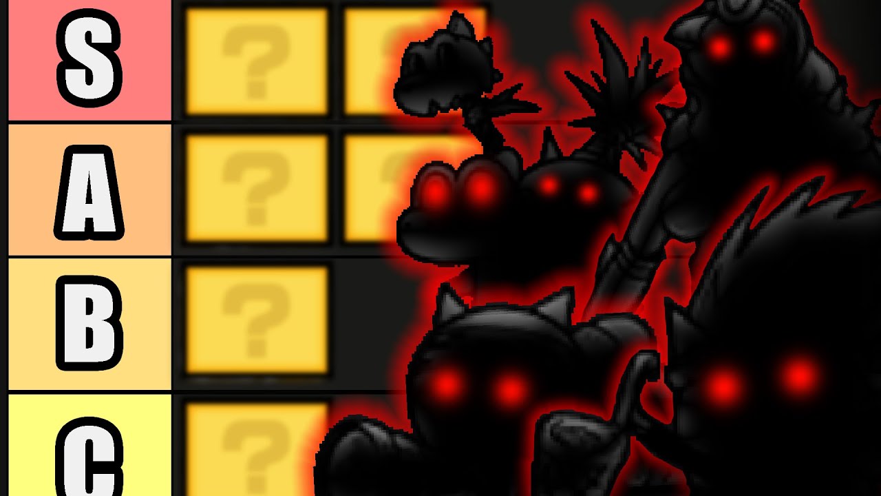 Battle Cats - Rare Cat Tierlist (BOOSTED Edition)