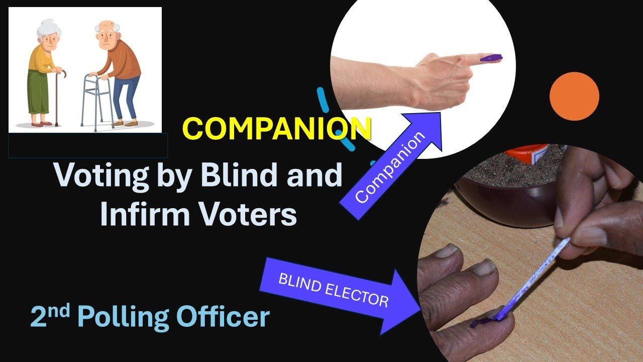 VOTING BY BLIND AND PHYSICALLY INFIRM VOTERS || COMPANION || RULE 49N || SECRECY OF VOTING ||