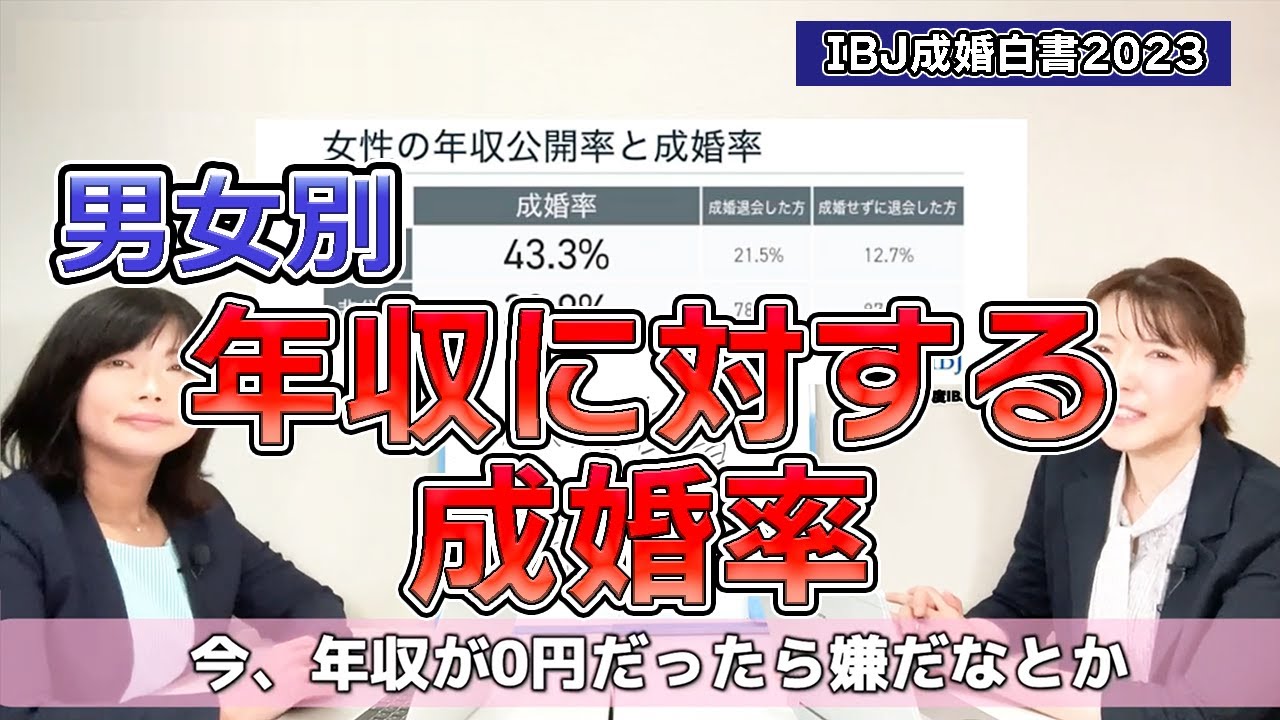 【え？】『男性は高年収が有利、女性は年収非公開でも大丈夫』の時代は終わった！？