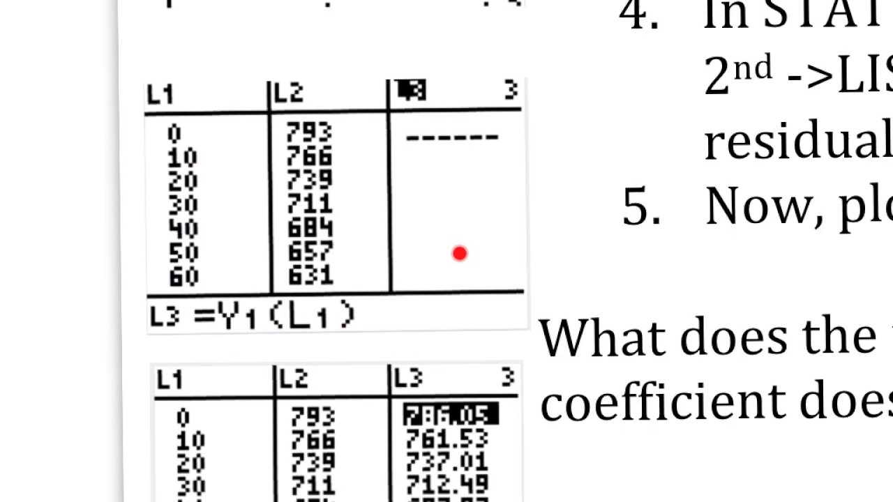 FST 2-8 Choosing a Good Model