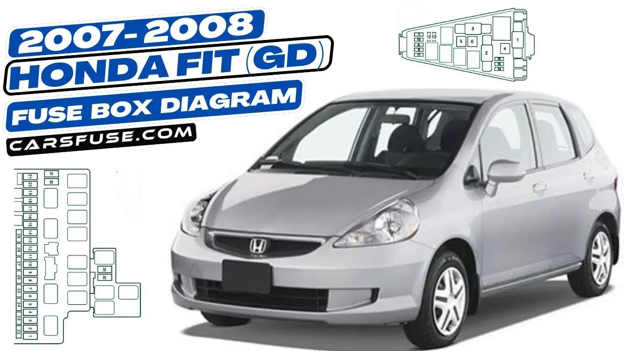 Fusebox Location & Diagrams: (2007/2008) Honda Fit GD fuse box diagram