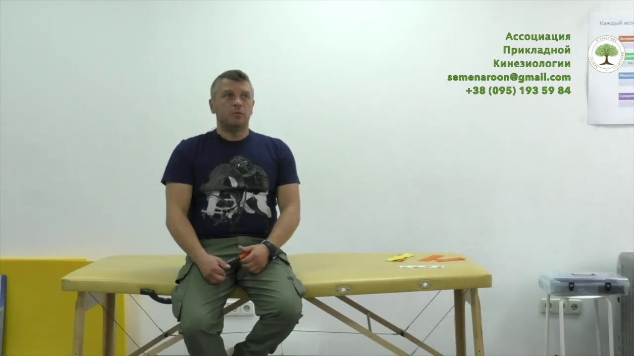 Длительность ношения тейпов. Дмитрий Кущик. Прикладная кинезиология.