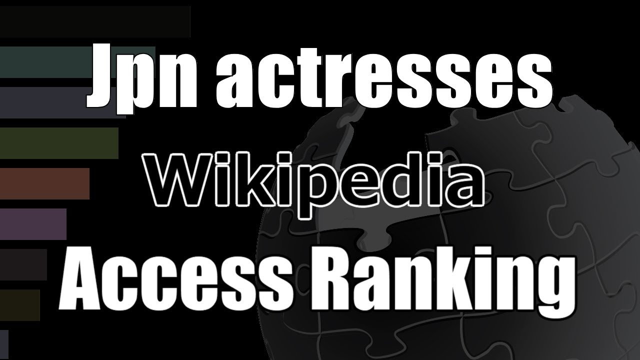 “Japanese actresses” Top100 Most Viewed Wikipedia Pages (2016–2025)