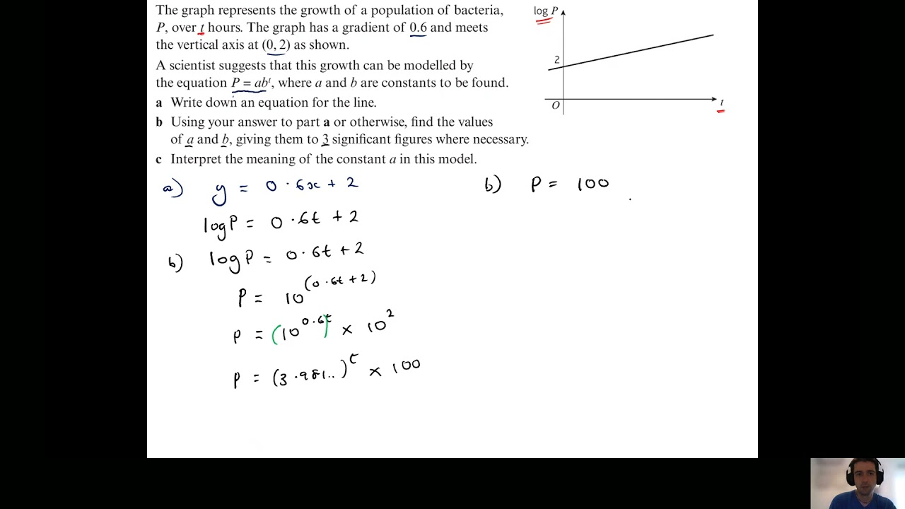 Modelling with logarithms 3