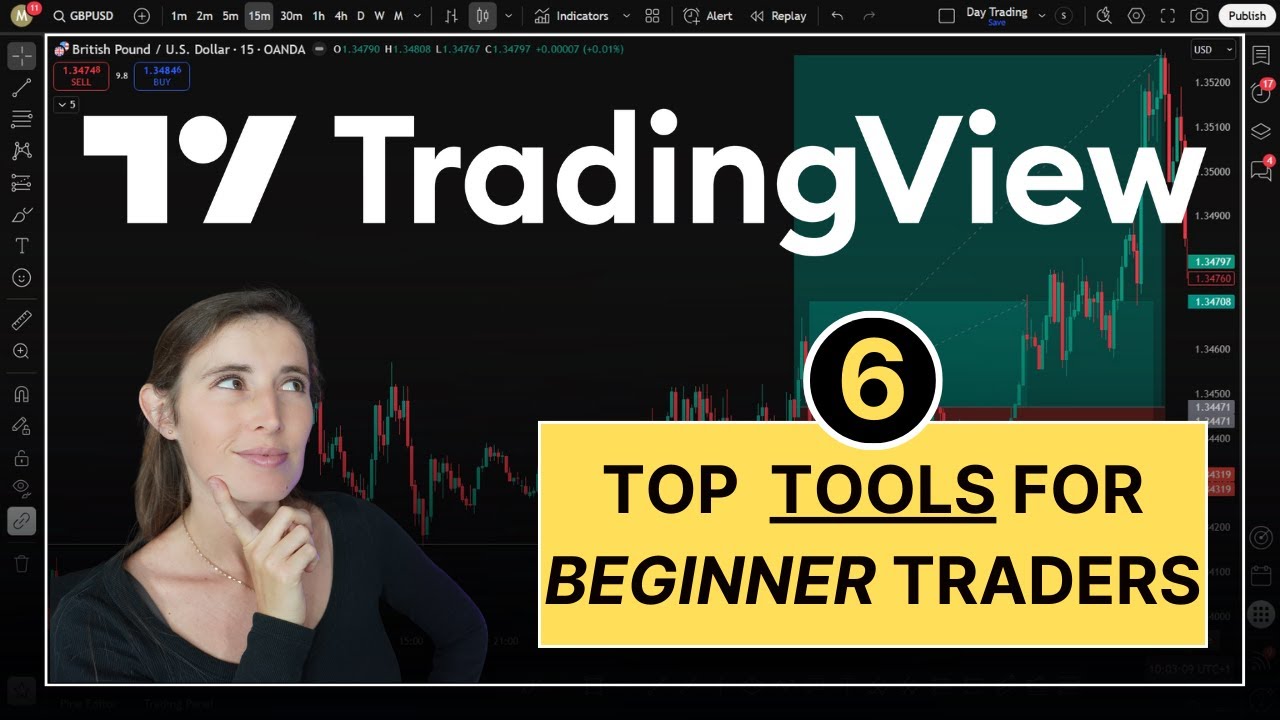 5 лучших инструментов TRADINGVIEW для начинающих трейдеров &mdash; УЧЕБНОЕ РУКОВОДСТВО TRADINGVIEW 2025