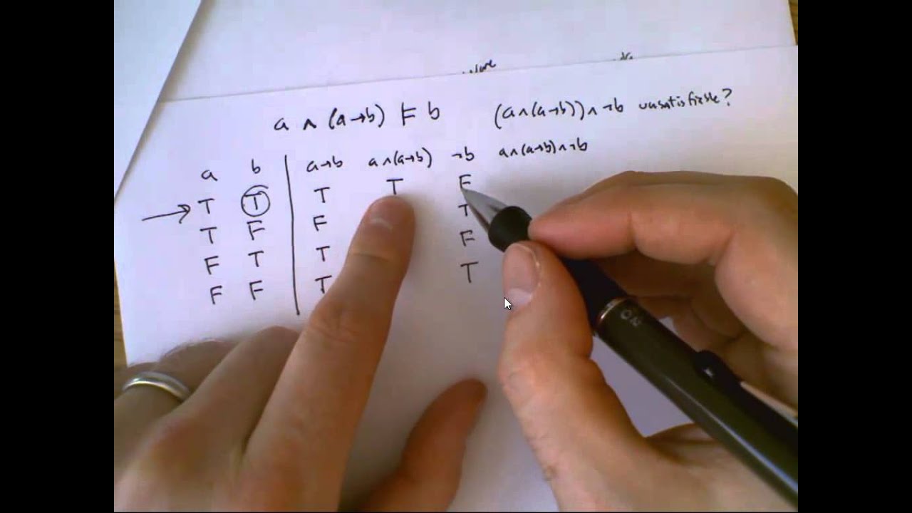 entailment, validity, and refutation