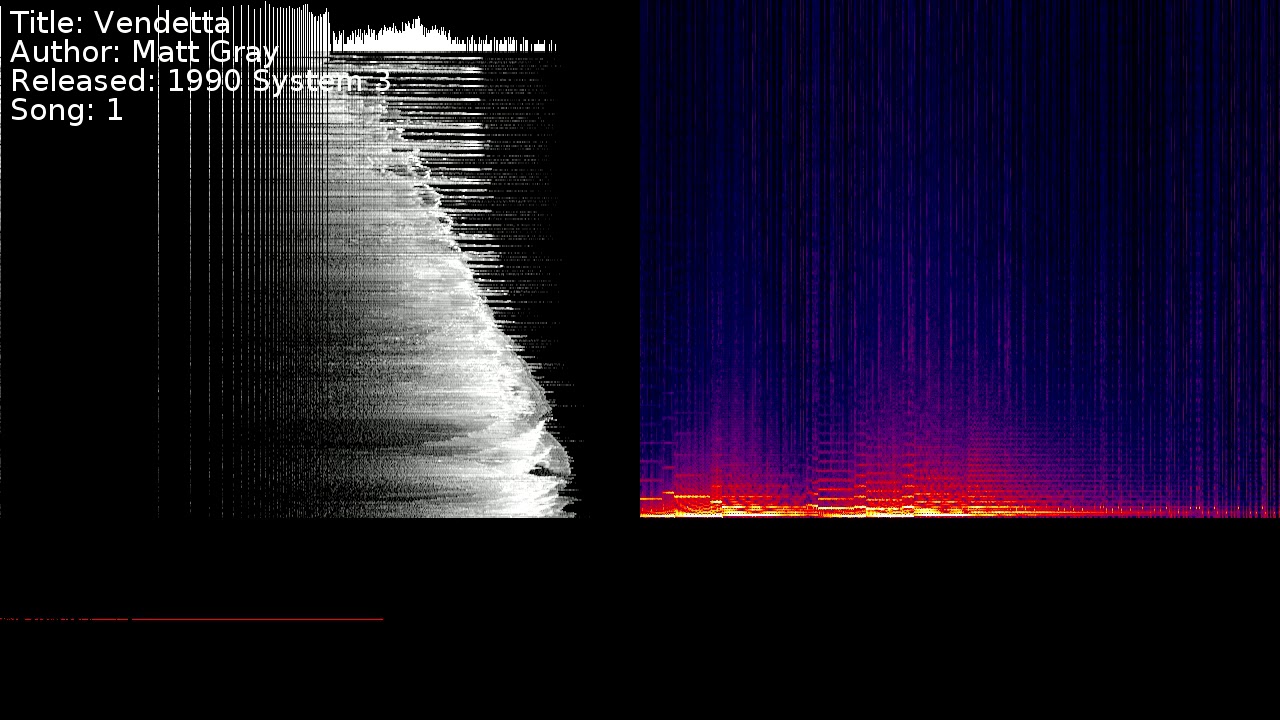 Matt Gray - Vendetta | Song 1 [#C64] [#SID]