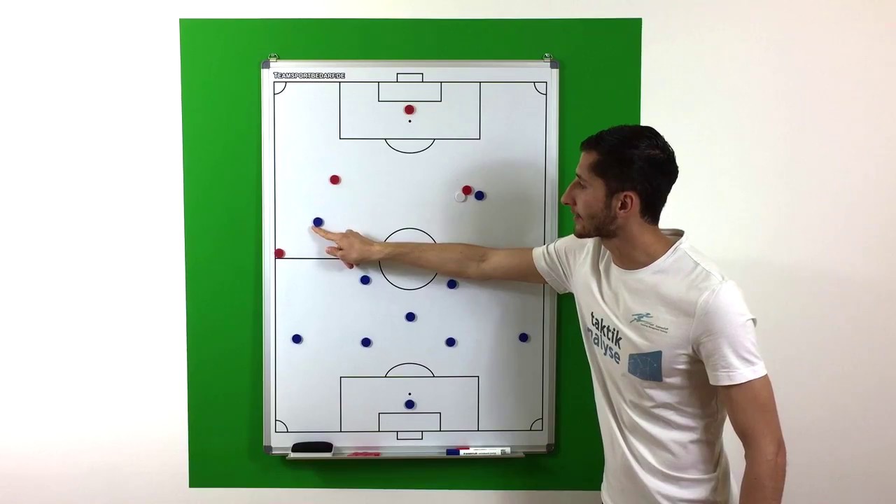 Fu&szlig;ball Taktik - Gegner in die Mitte lenken