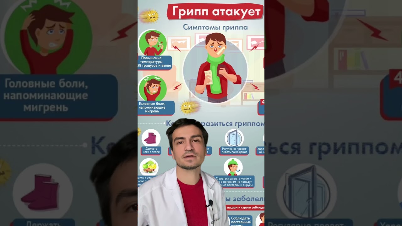 🦠🍊Грипп❗️Как быстро вылечить и избежать осложнений
