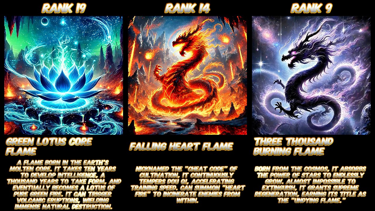 BTTH Heavenly Flames Ranking | Battle Through the Heavens