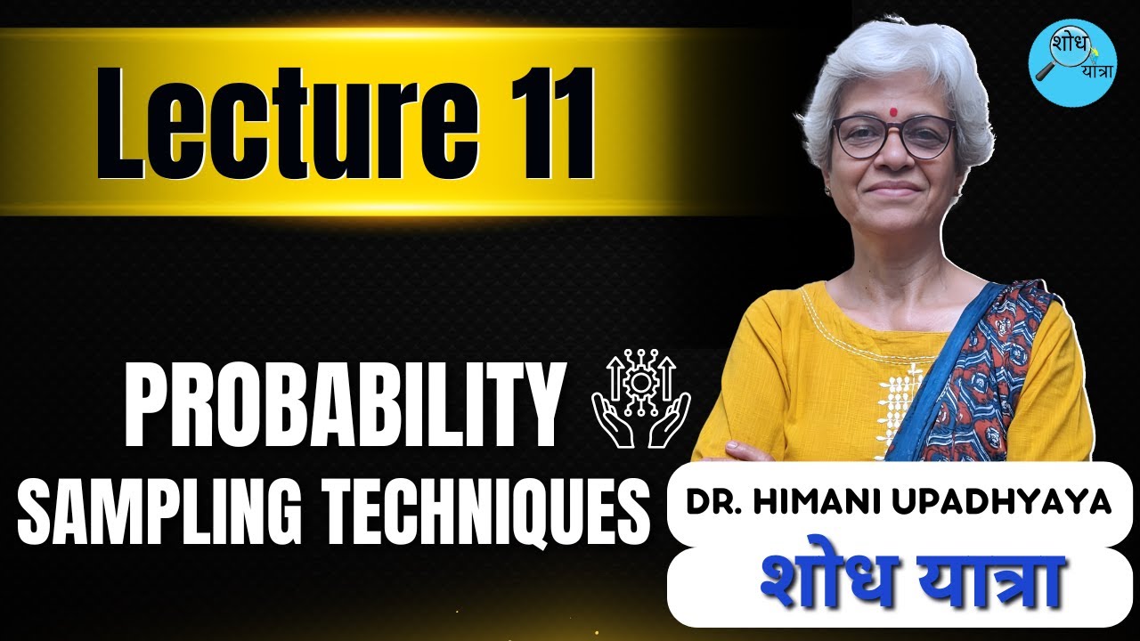 Probability Sampling Techniques | Meaning, Types, Advantages & Disadvantages | Dr. Himani Upadhyay |