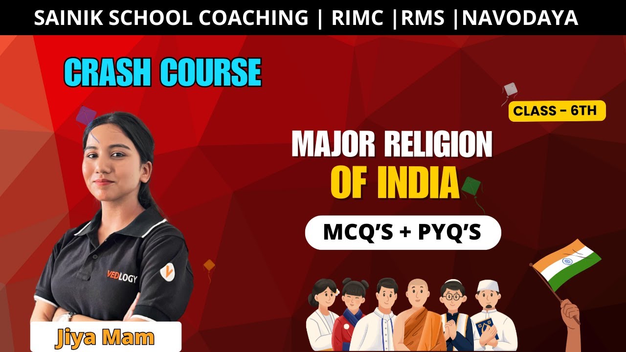 Major Religion of India | MCQ'S | 6th Class | Sainik School Coaching | RMS | RIMC | Navodaya
