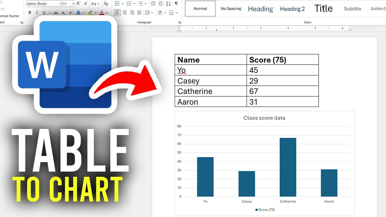 How To Convert Table Into Chart In Word - Full Guide