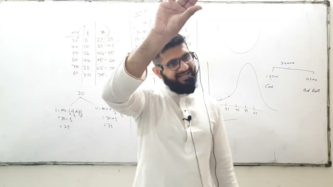 11th A/c journal  - Revision L20