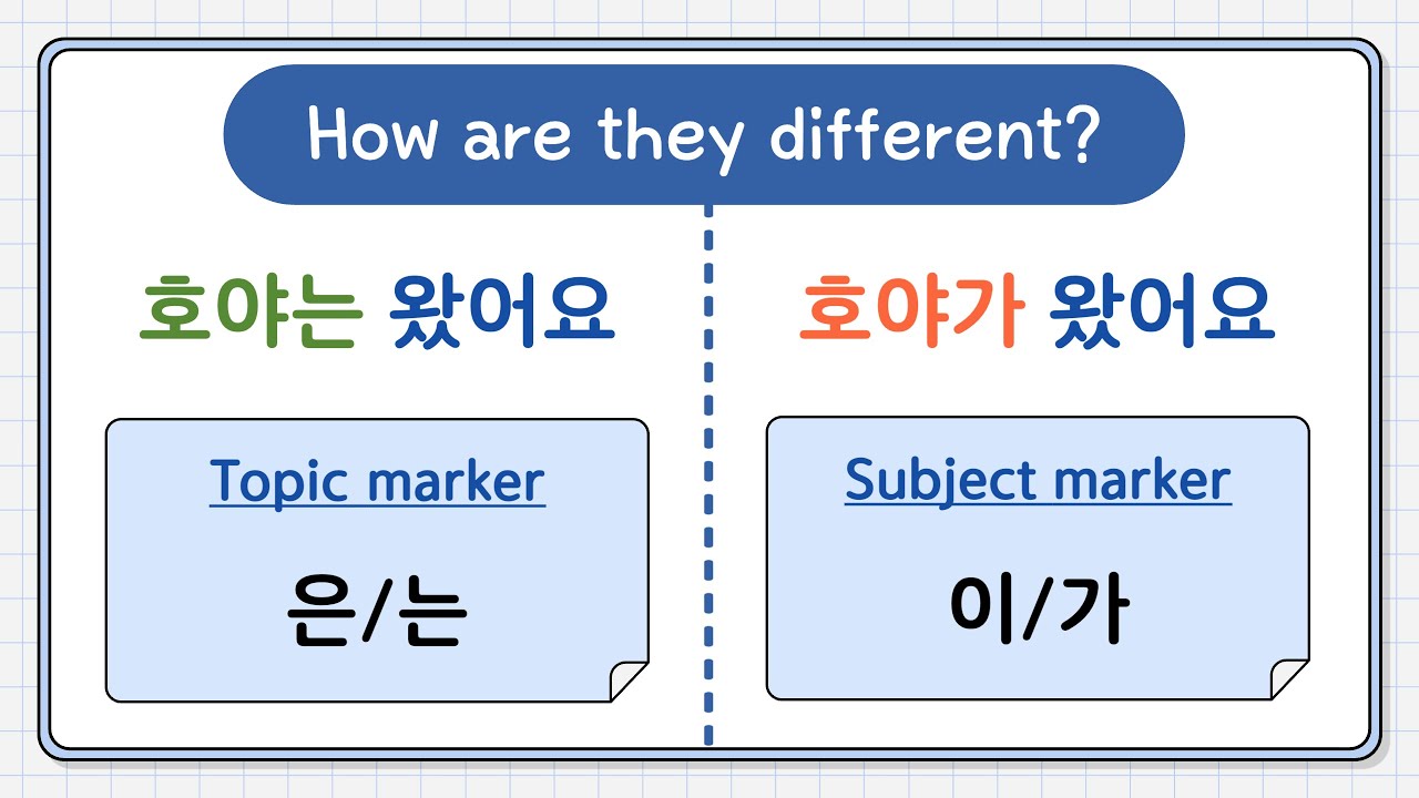 [SUB] Когда следует использовать 은/는 и 이/가 и чем они отличаются?