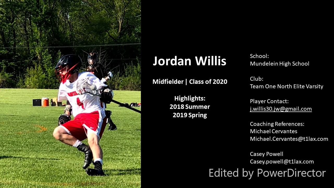 Jordan Willis Highlight Reel Summer 2018 and Spring 2019