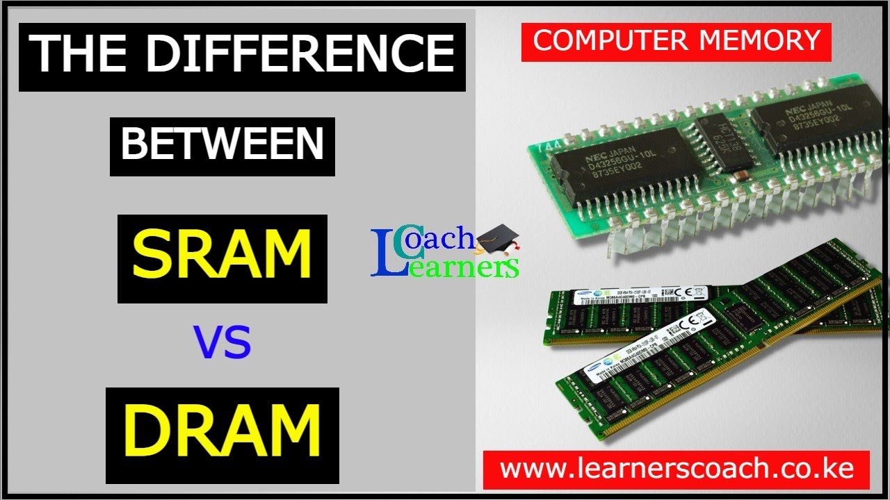 Difference Between SRAM and DRAM | SRAM vs DRAM | Types of Computer Memory
