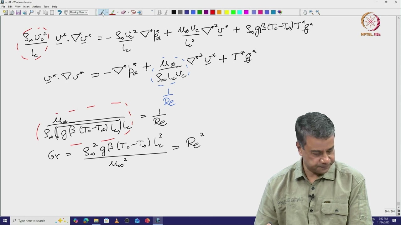 Lec 58 Natural convection: High Grashof number.